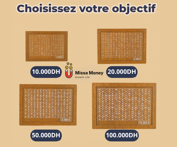 ! حان الوقت لتحقيق احلامك و اهدافك المالية!